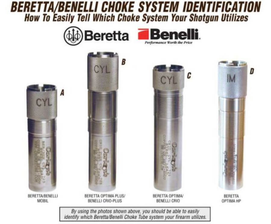 Choke Tube Information Carlson S Choke Tubes Llc